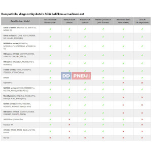 SGW Pack Autel Europe