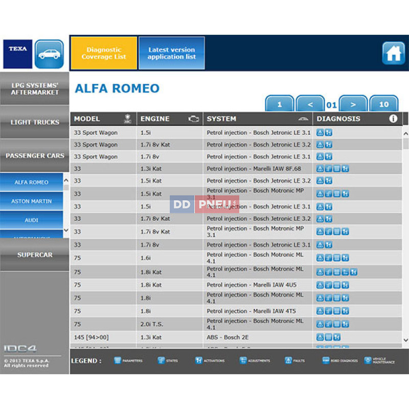 TEXA IDC4E PLUS OHW CONSTR. – software pro TXTs,
