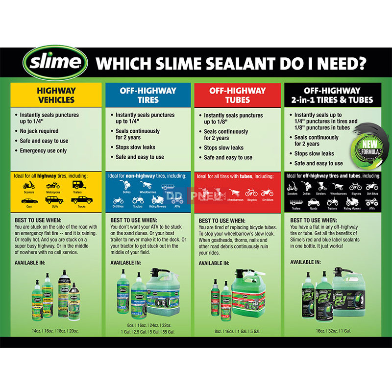 Opravný tmel pro duše a bezdušové pneu 2v1 SLIME – 946ml