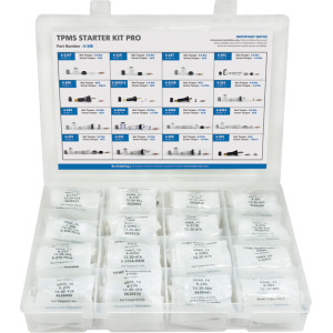 TPMS opravné sady v kufru TPMS opravné sady v kufru