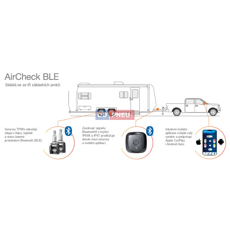 RETROFIT AirCheck BLE 9500-2 – Bluetooth TPMS sada se | 2 senzory + zesilovač